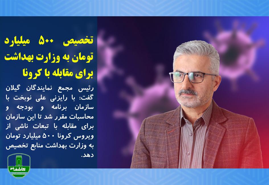 تخصیص ۵۰۰ میلیارد تومان به وزارت بهداشت برای مقابله با تبعات ناشی از ویروس کرونا تخصیص ۵۰۰ میلیارد تومان به وزارت بهداشت برای مقابله با تبعات ناشی از ویروس کرونا