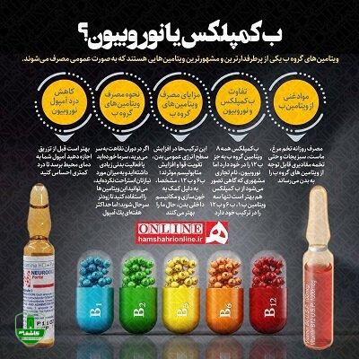 کدام بهتر است؛ ویتامین ب کمپلکس یا نوروبیون؟ کدام بهتر است؛ ویتامین ب کمپلکس یا نوروبیون؟