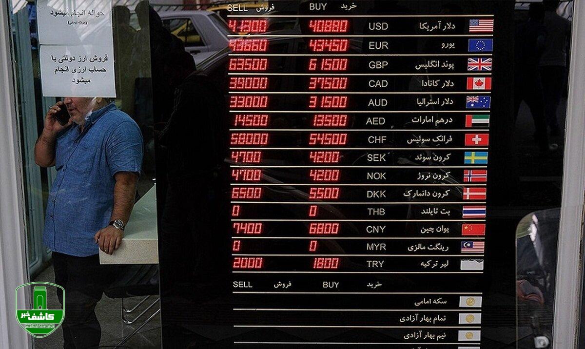 دلار و سکه چگونه از تحلیف پزشکیان استقبال میکنند؟ دلار و سکه چگونه از تحلیف پزشکیان استقبال میکنند؟