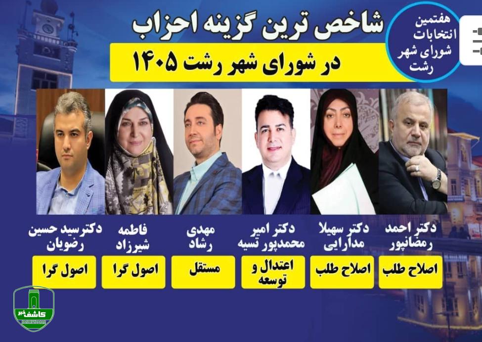 لیست بهترین نامزدهای انتخابات شورای شهر رشت _ ۱۴۰۵